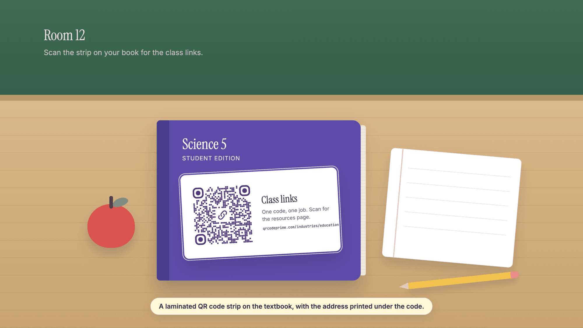 A classroom desk in front of a green chalkboard that reads Room 12, scan the strip on your book for the class links. A purple textbook titled Science 5, Student Edition lies on the desk with a laminated strip on its cover carrying a URL QR code beside the words Class links, one code, one job, scan for the resources page, and the address qrcodeprime.com/industries/education printed under the code. A notebook, a pencil and an apple sit beside the book. A caption reads A laminated QR code strip on the textbook, with the address printed under the code