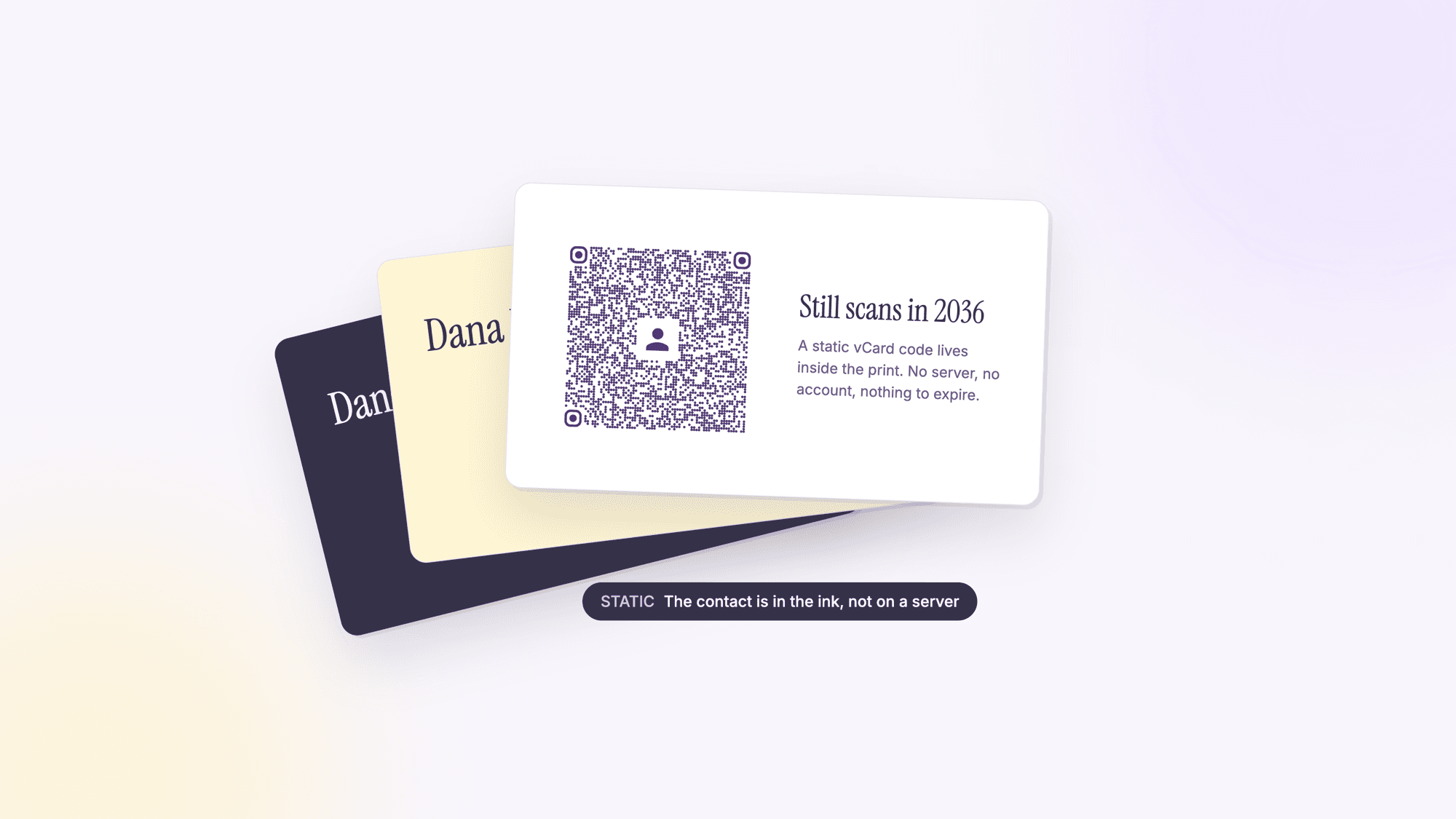 A fanned stack of three business cards, the top one carrying a vCard QR code beside the words still scans in 2036, with a label reading static, the contact is in the ink, not on a server