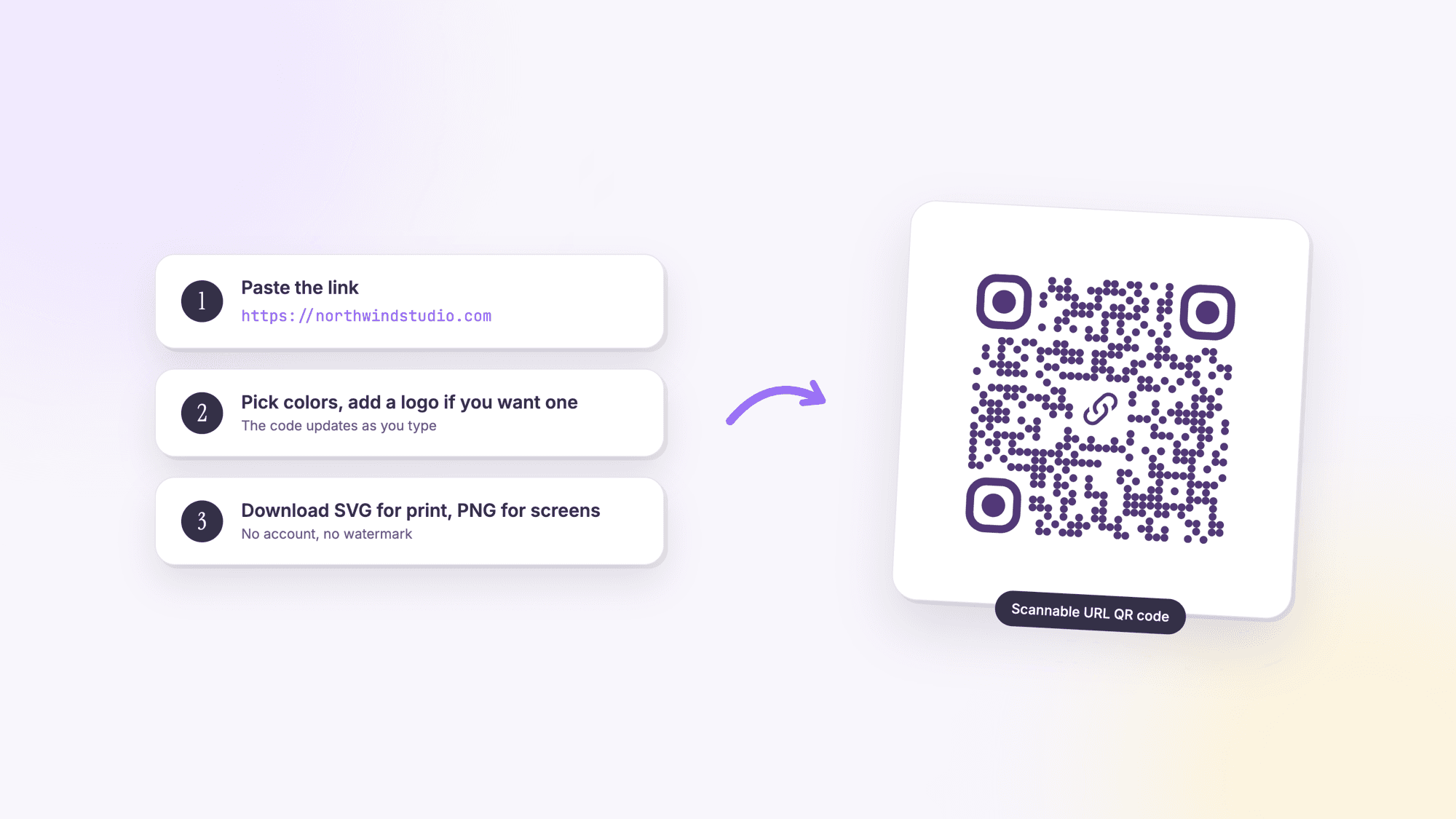 Three numbered steps, paste the link, pick colors and add a logo, download SVG or PNG, with an arrow to the finished URL QR code