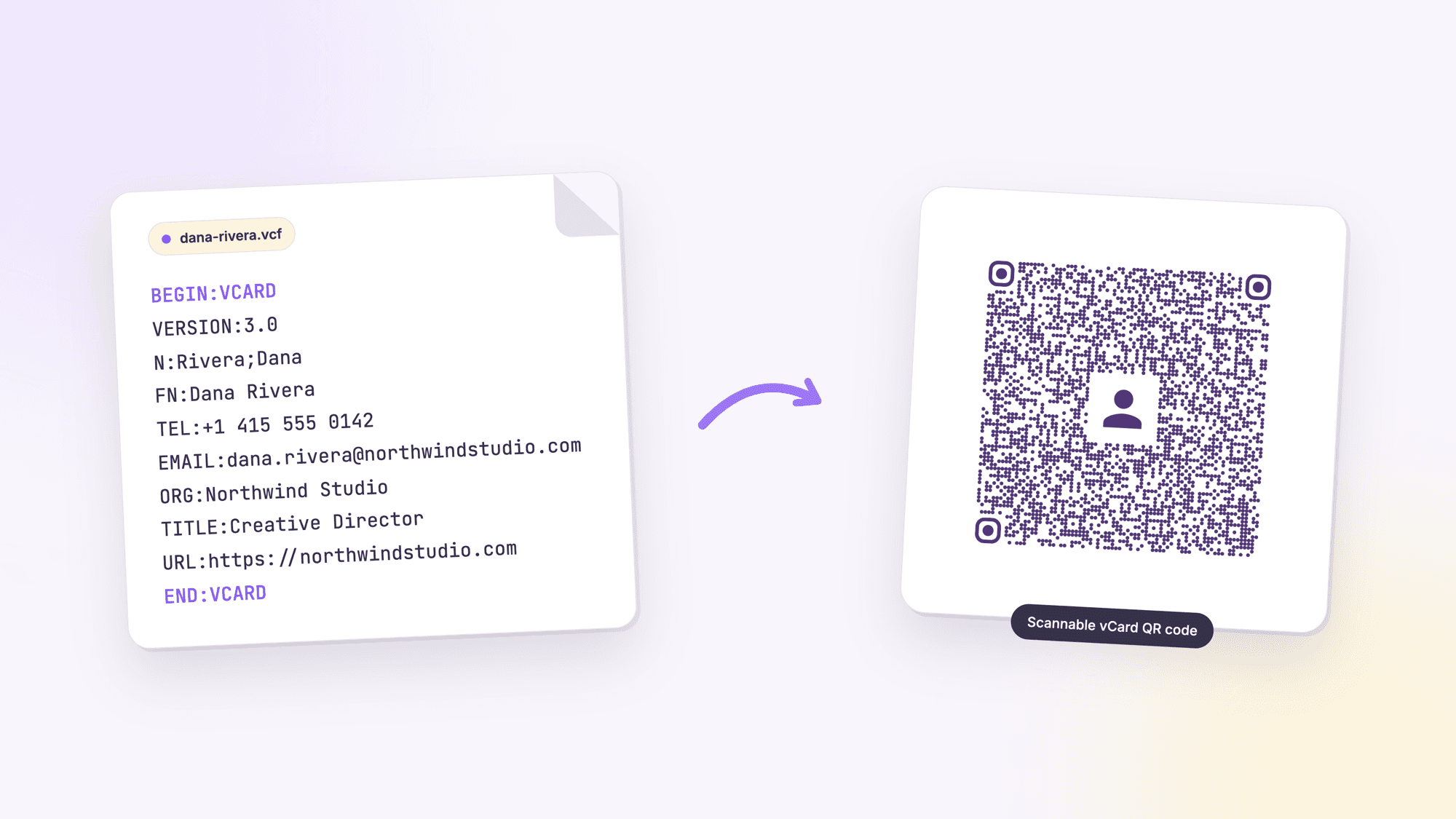 A contact file named dana-rivera.vcf showing its vCard text lines from BEGIN:VCARD to END:VCARD, with an arrow pointing to the scannable vCard QR code generated from it